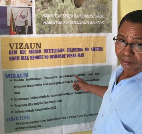 Federasaun Hanai Malu fortalese asesu finanseiru ho kapitál millaun $22