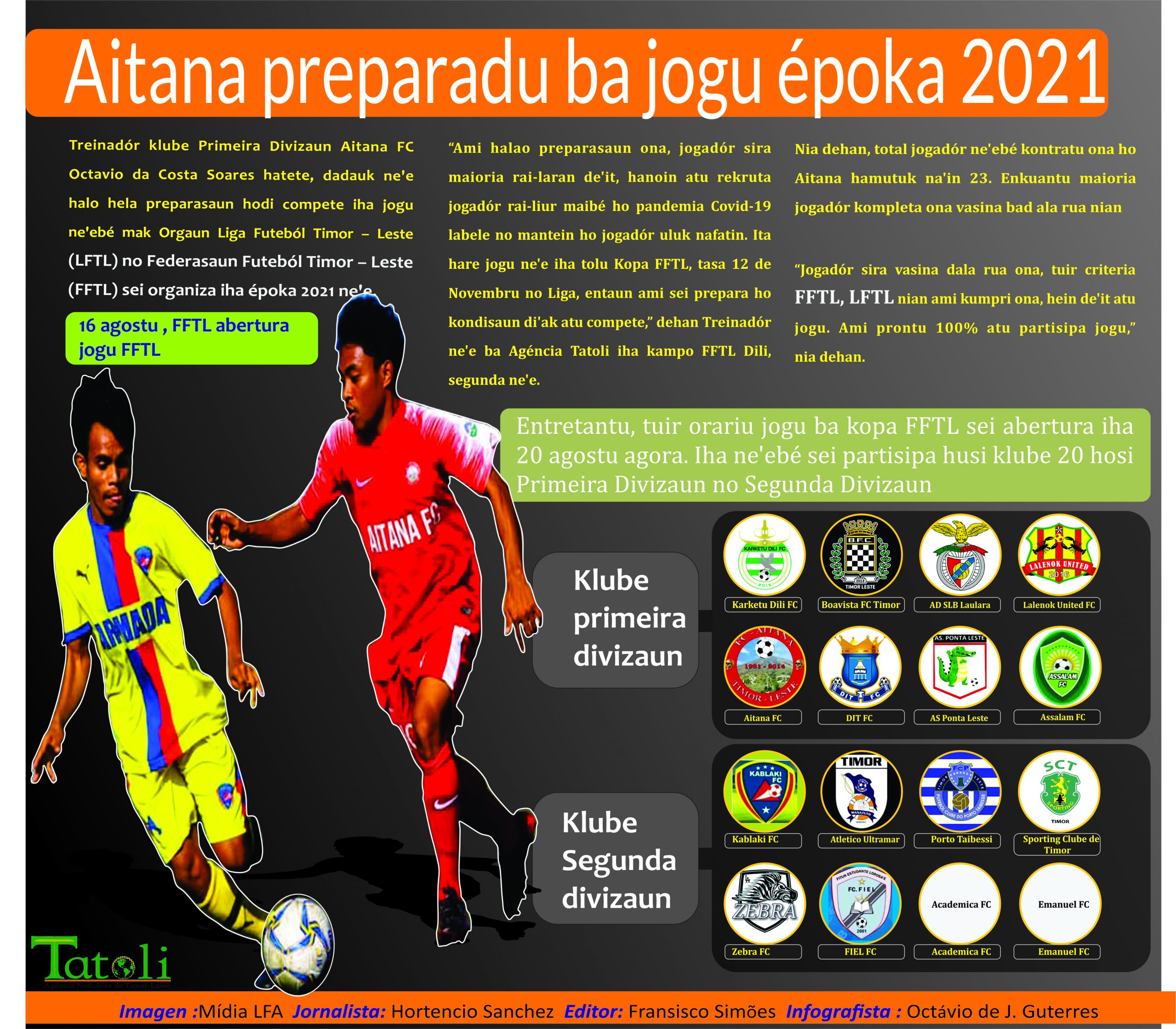 Infografia: Aitana preparadu ba jogu époka 2021