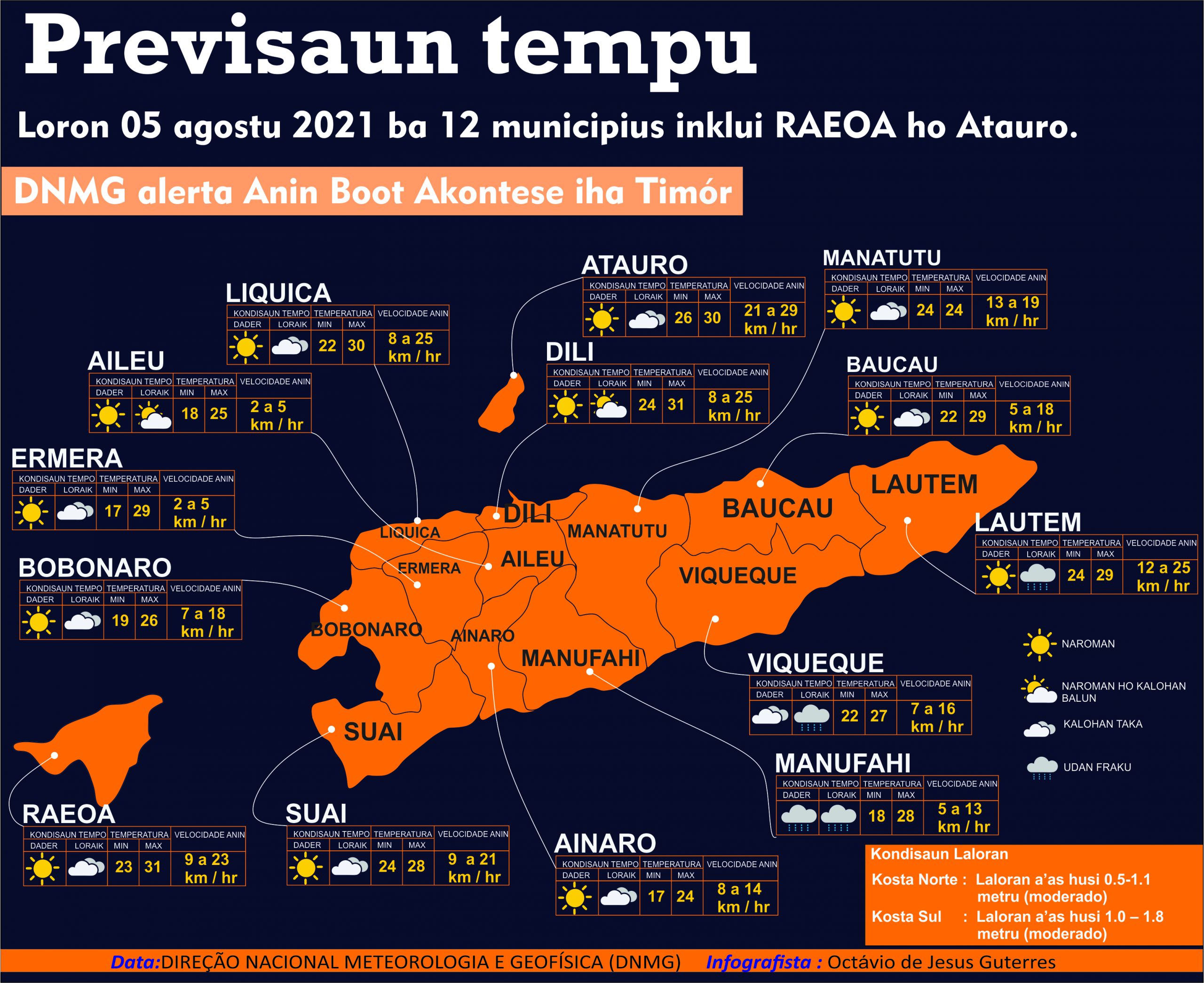 Infografia: Previsaun tempu, 05 agostu 2021