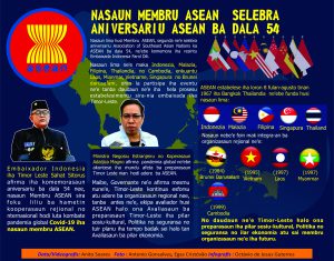 Infografia: Nasaun membru ASEAN Selebra Aniversáriu ASEAN ba dala 54