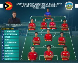 AFC CUP U23: Timor-Leste kontra Korea Súl iha 28 outubru
