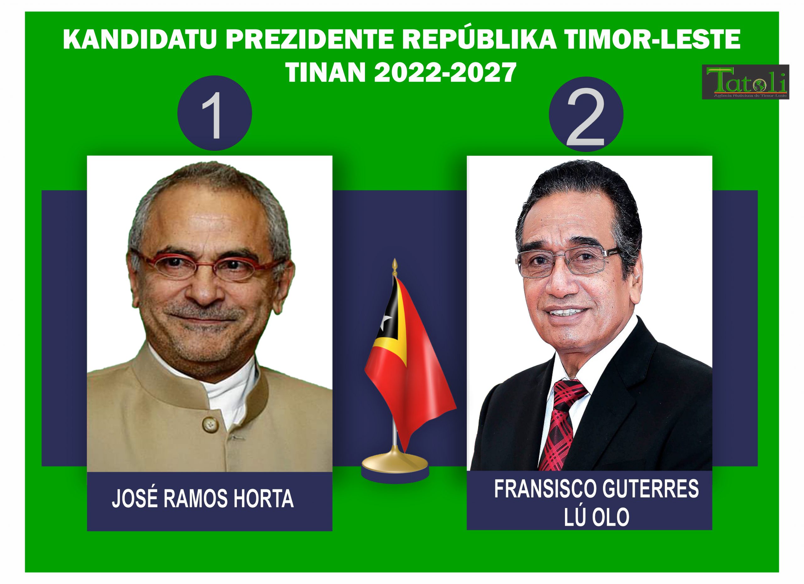 Kandidatu Prezidente Repúblika Timor-Leste tinan 2022-2027