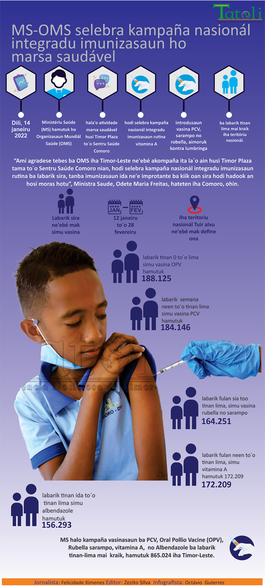 Infografia: MS-OMS selebra kampaña nasionál  integradu imunizasaun ho marsa saudável