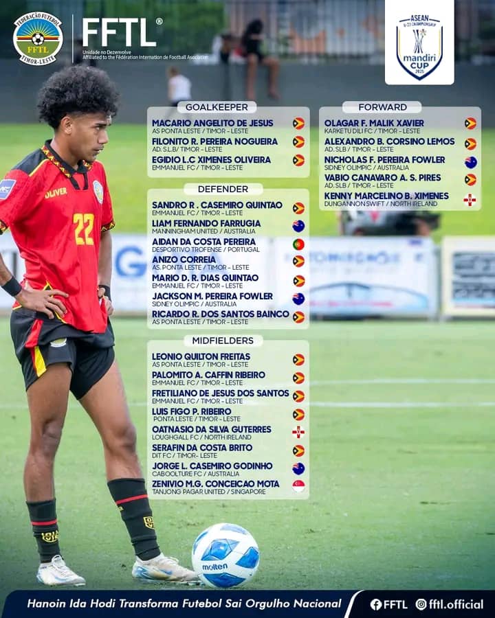 Jogadór nasionál na’in-24 sei partisipa jogu ASEAN Championship Mandiri Cup