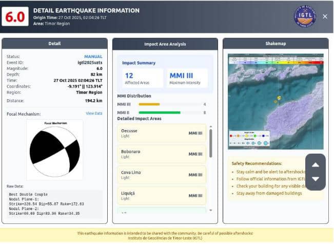 IGTL konsidera rai-nakdoko ho magnitude 6,1 la fó indikasaun ba Tsunami