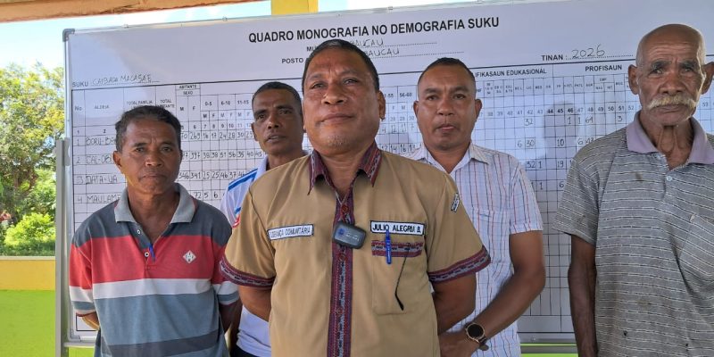 Autoridade solisita Governu tau-atensaun ba estrada Kaibada Makasae