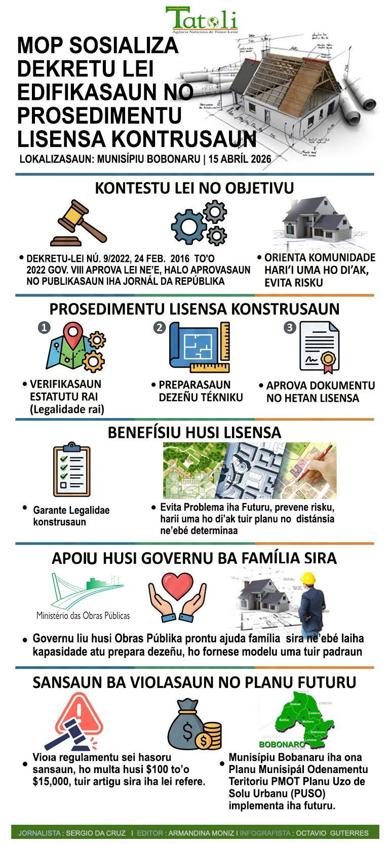 Infografia: MOP sosializa dekretu lei edifikasaun no prosedimentu lisensa kontrusaun iha Bobonaru