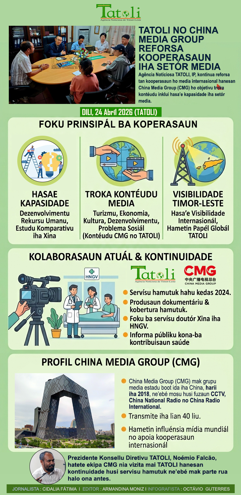Infografia: TATOLI no China Media Group reforsa kooperasaun iha setór media