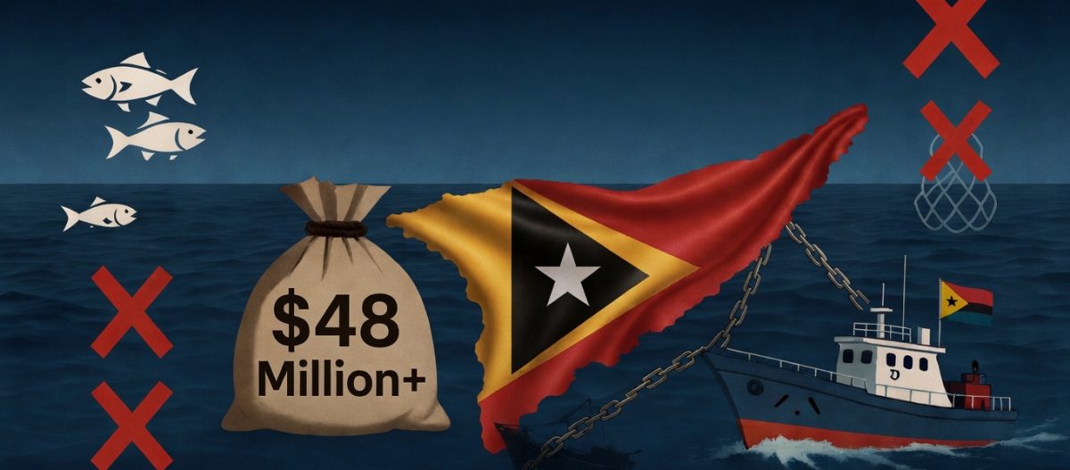 2024-2026, Timor-Leste lakon millaun $48-resin tanba atividade peska ilegál