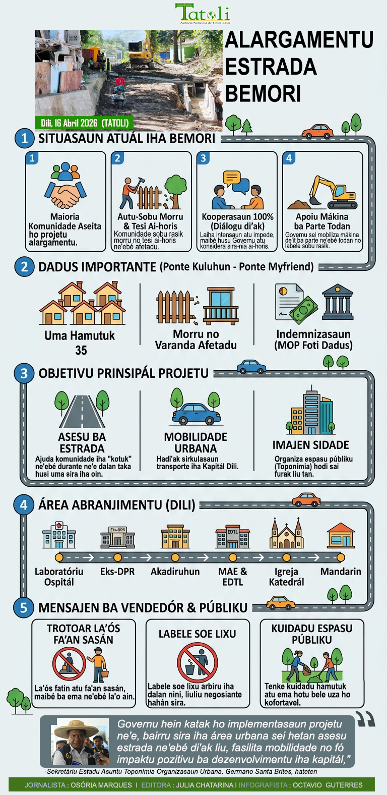 Infografia: Komunidade afetadu alargamentu estrada Bemori koopera ho Governu