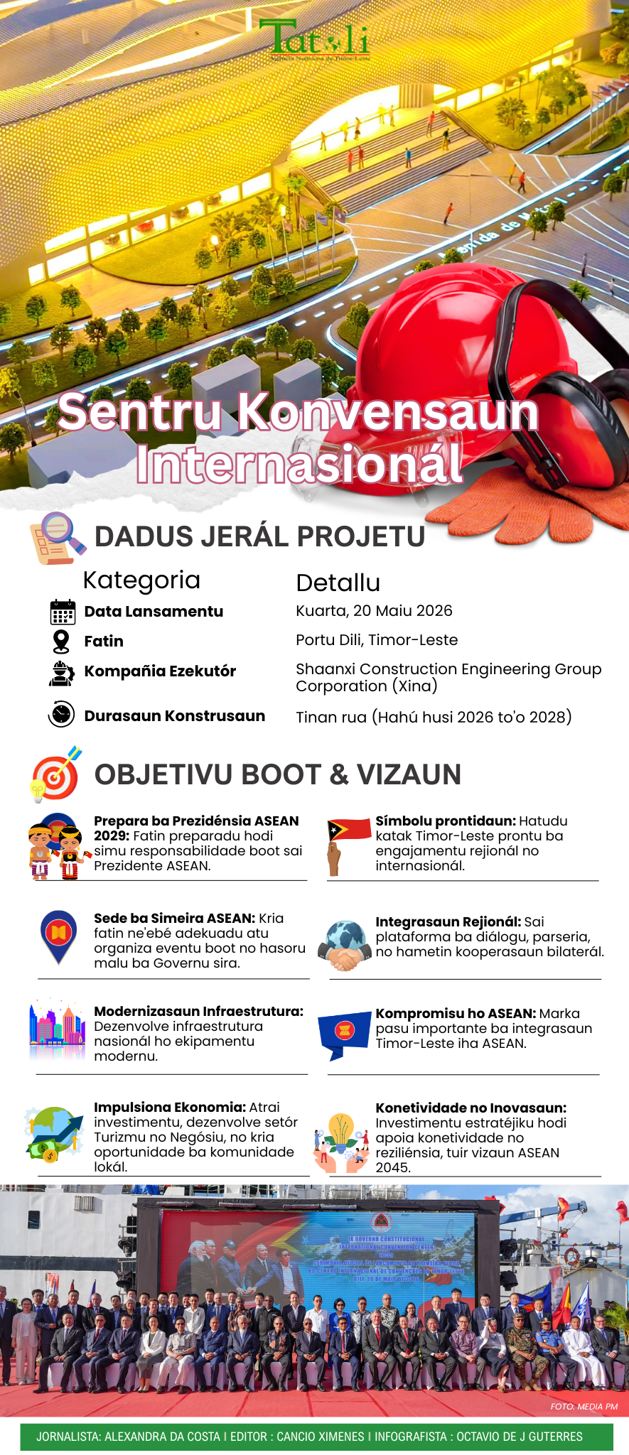 Infografia: Governu lansa fatuk dahuluk ba projetu konstrusaun Sentru Konvensaun Internasionál