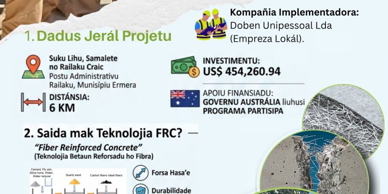 Infografia: Austrália apoiu Timor-Leste inagura Projetu Pilotu Estrada Reziliénte ba Klima iha Railaku