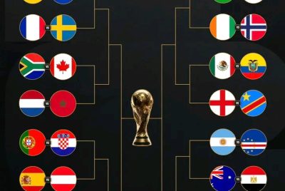 Nasaun 32 kualifika ba ronda 32 Kopa Mundiál 2026 