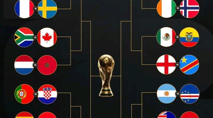 Nasaun 32 kualifika ba ronda 32 Kopa Mundiál 2026 