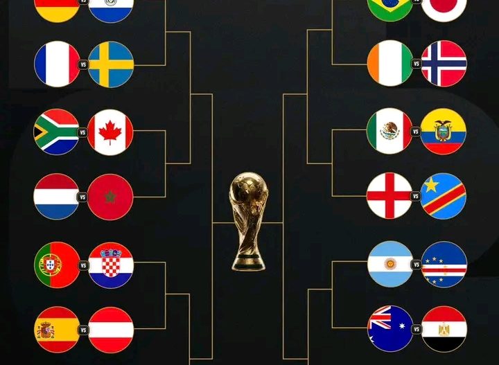 Nasaun 32 kualifika ba ronda 32 Kopa Mundiál 2026 