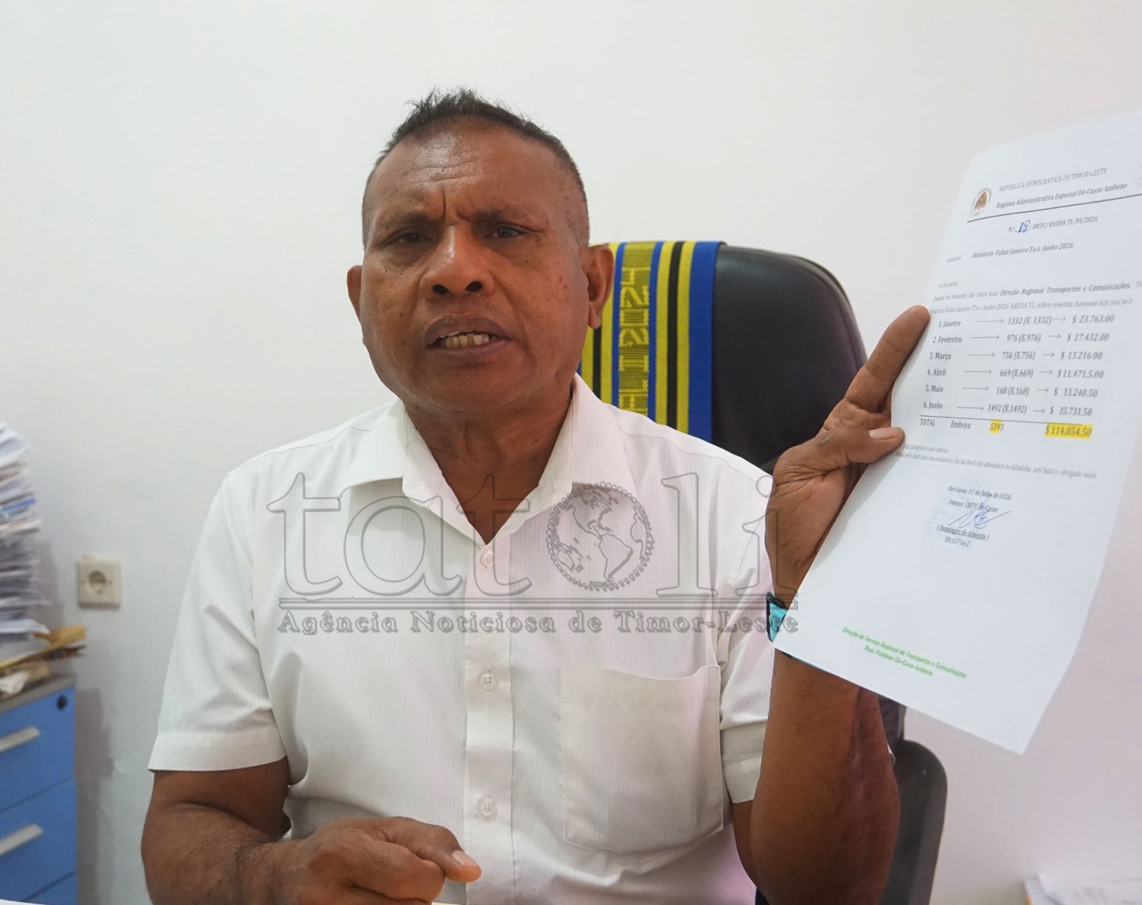Janeiru-Juñu 2026, Diresaun Transporte Oekusi arrekada rihun $114-resin ba kofre Estadu