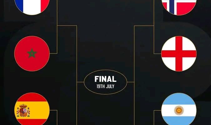 Jornada 16 konklui, nasaun ualu kualifika ba Kuartu Finál Kopa Mundiál 2026